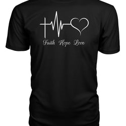 Faith, hope, love